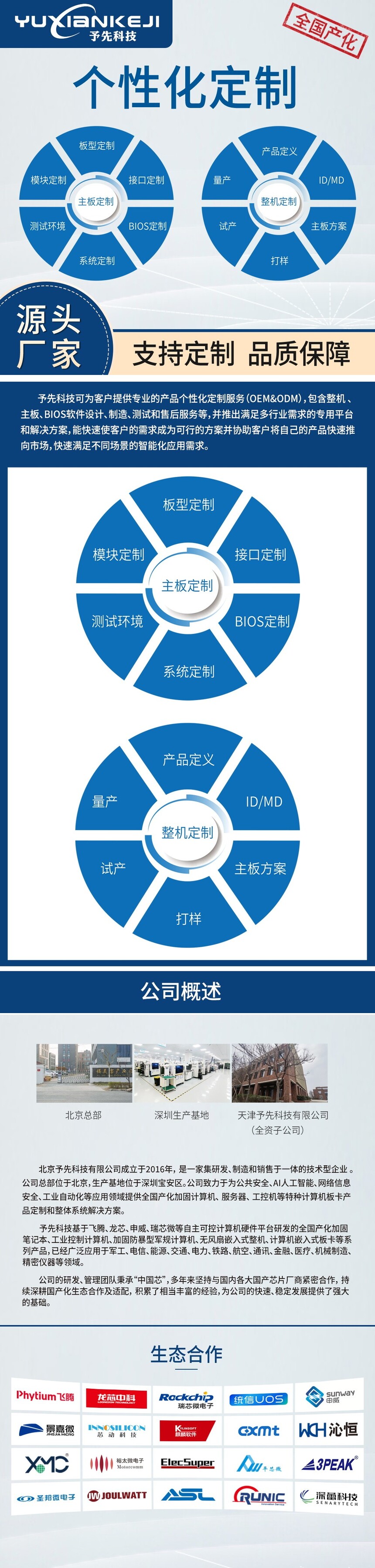 個(gè)性化定制(zhì).JPG